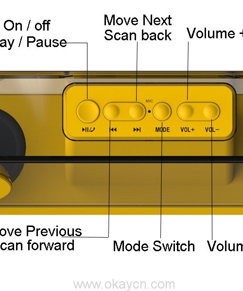 ਦੀ ਅਗਵਾਈ-ਡਿਸਪਲੇਅ-ਮਿੰਨੀ-Bluetooth-ਸਪੀਕਰ-01